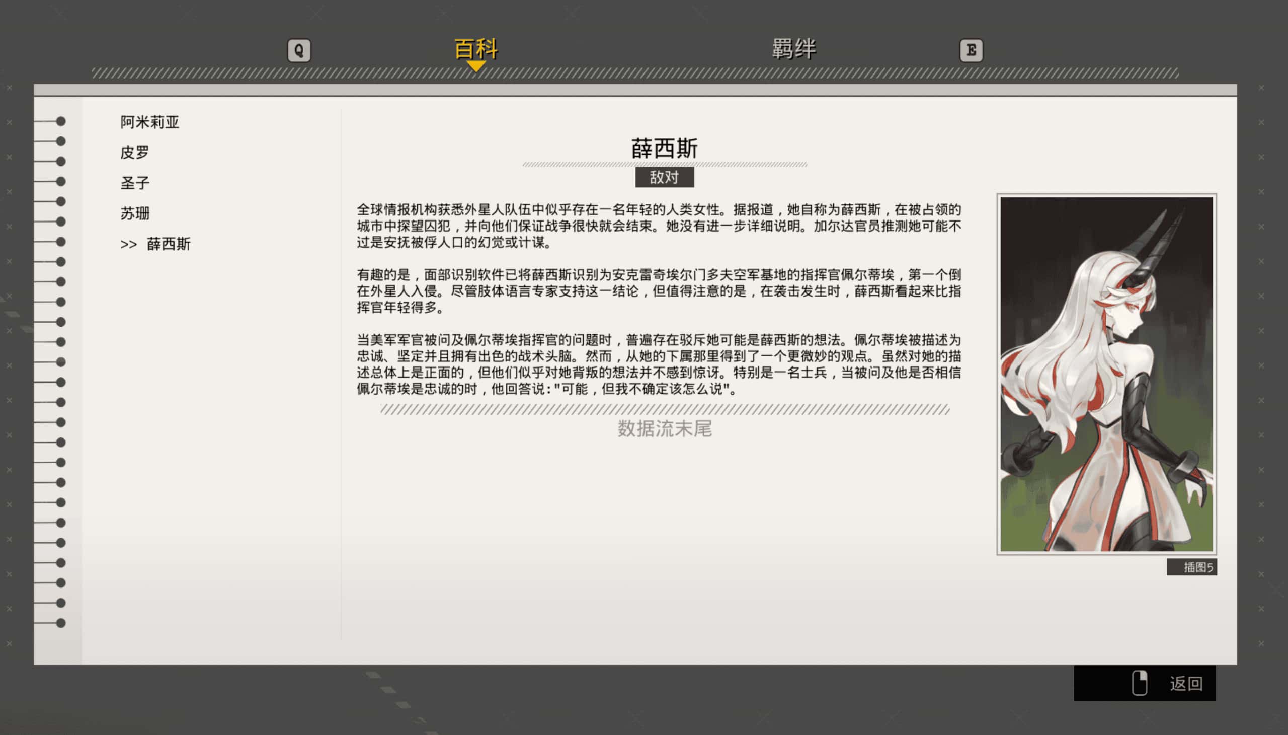 视觉数据3